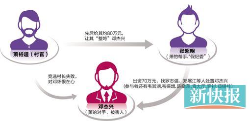 村长人口年终总结_喜羊羊村长(2)